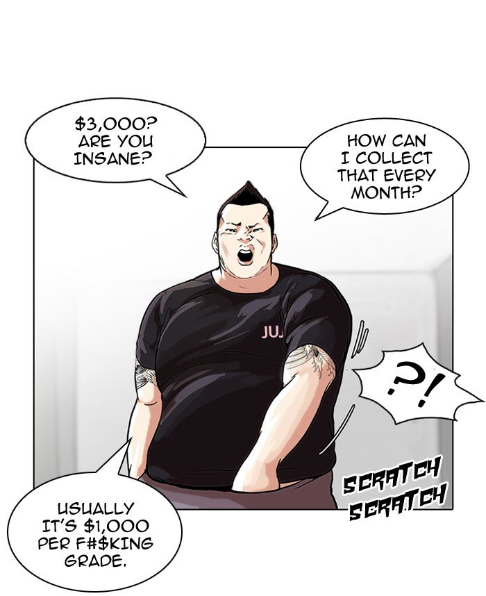 Lookism Chapter 48 24