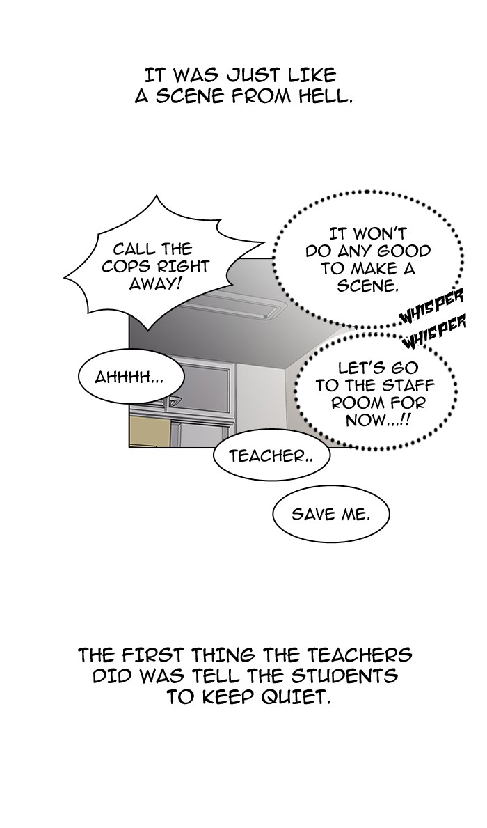 Lookism Chapter 56 21