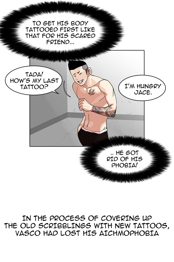 Lookism Chapter 57 41