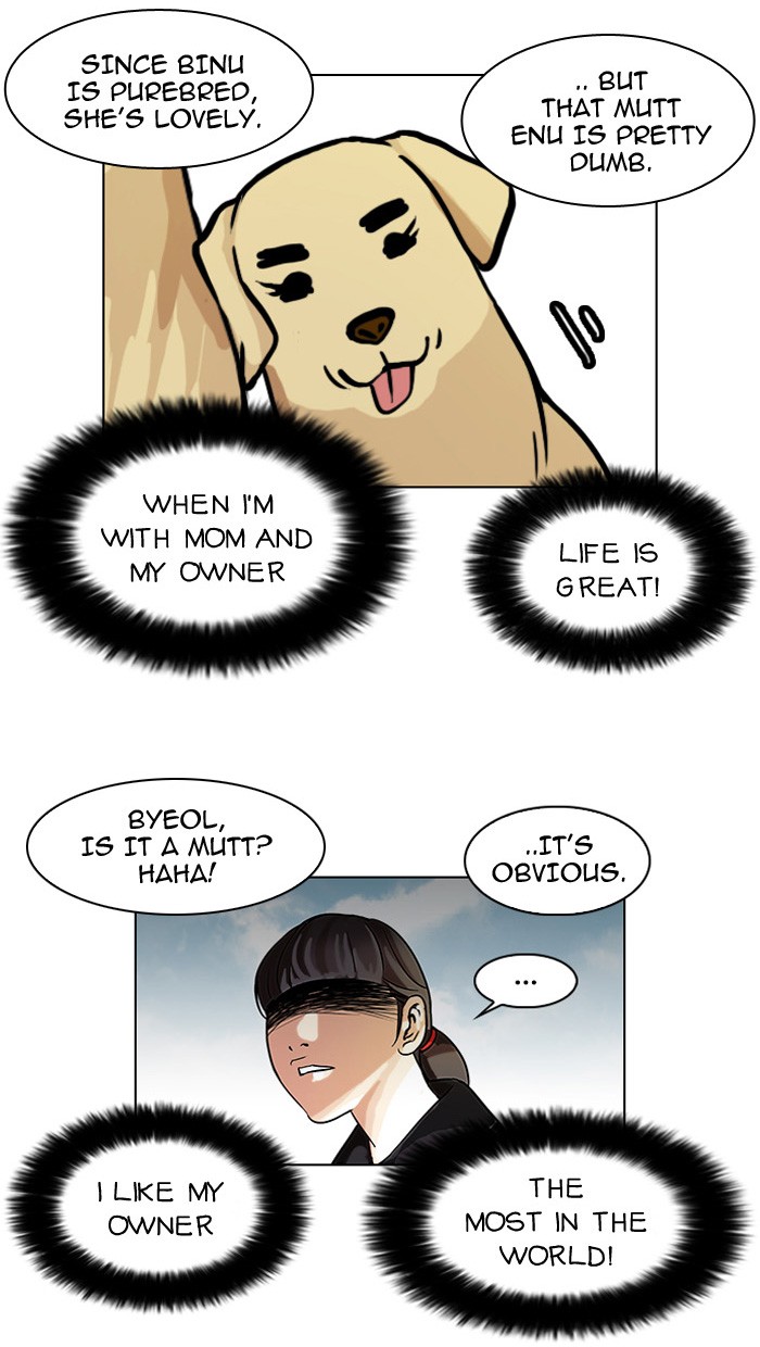 Lookism Chapter 57