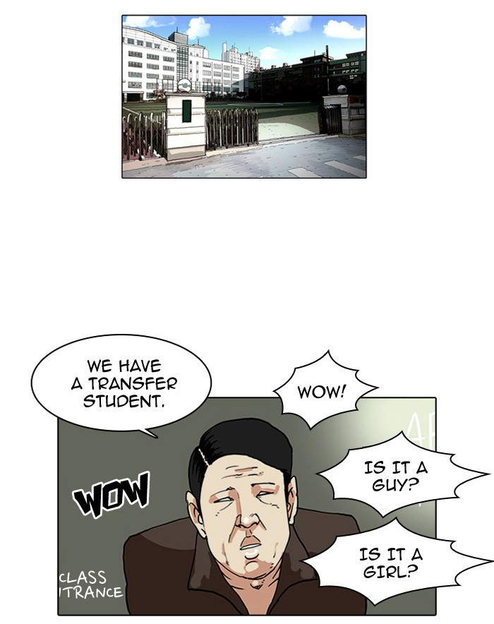 Lookism Chapter 57