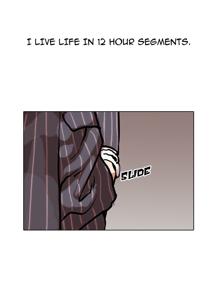 Lookism Chapter 59 63