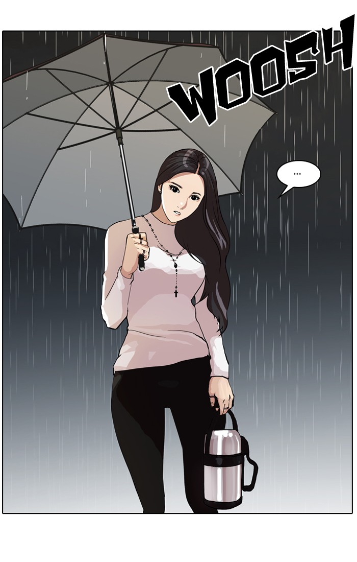 Lookism Chapter 61