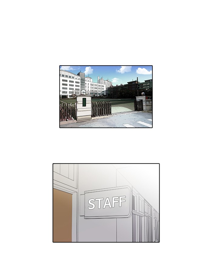 Lookism Chapter 62 1