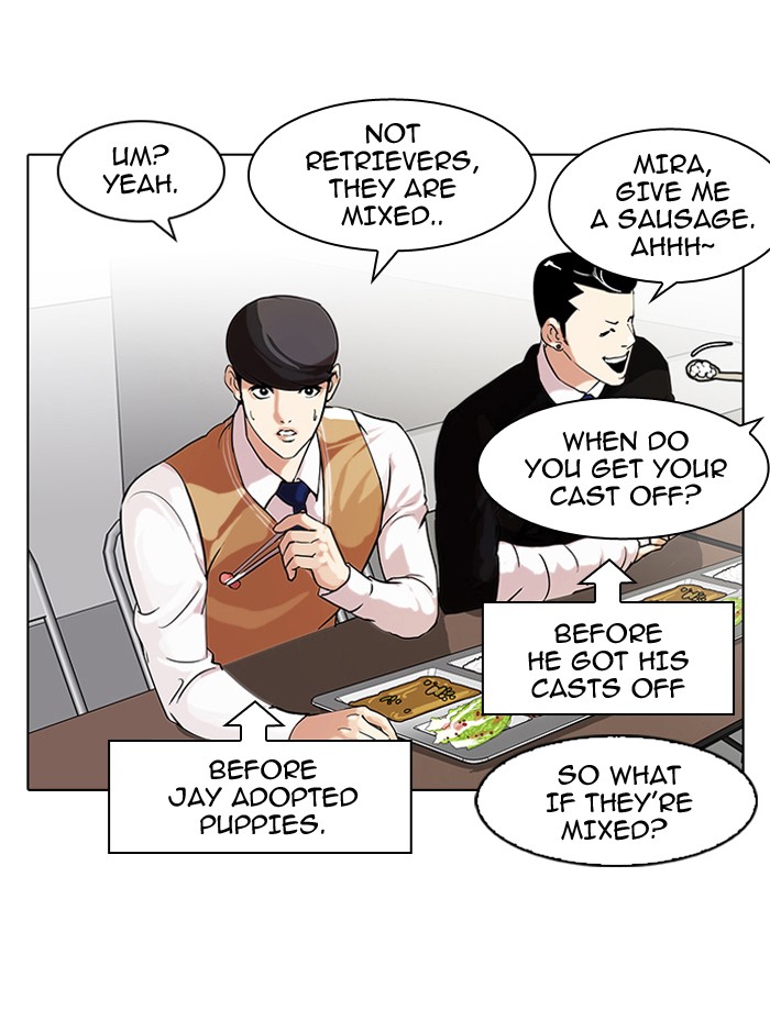 Lookism Chapter 63 2