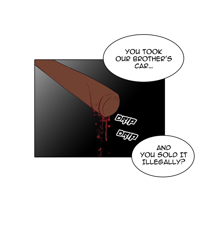 Lookism Chapter 63 55