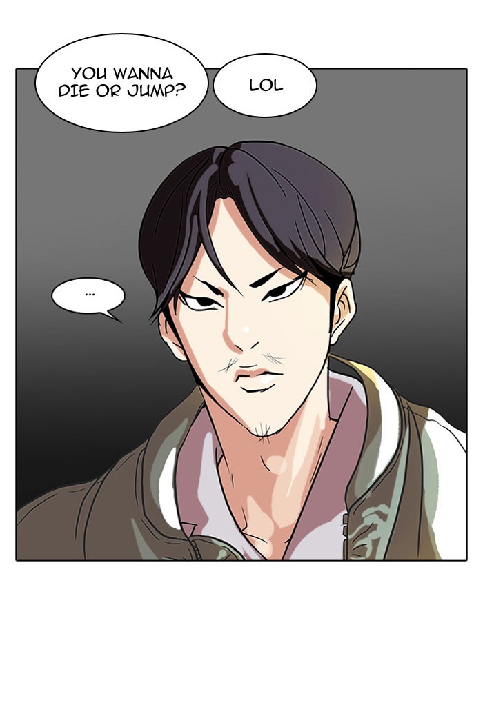 Lookism Chapter 66