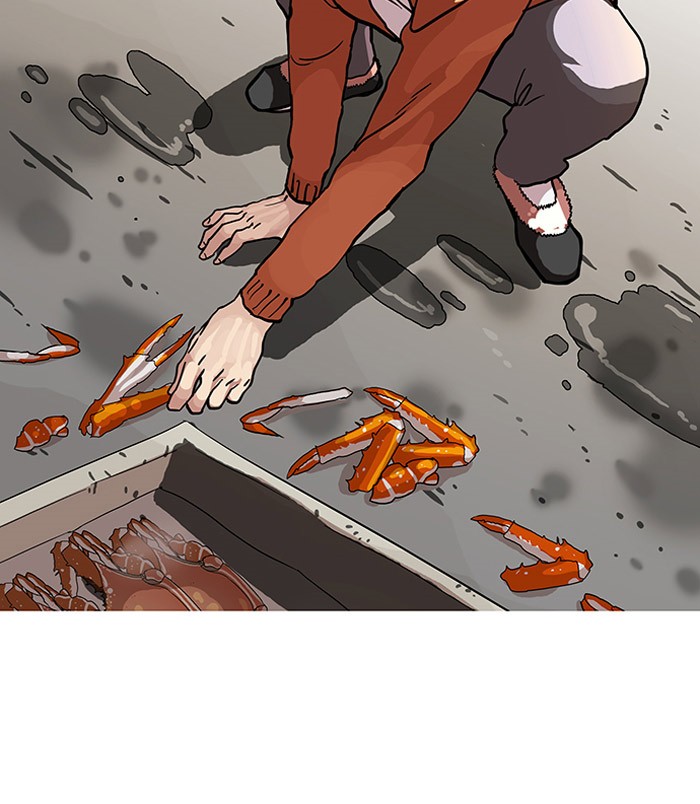 Lookism Chapter 72 64