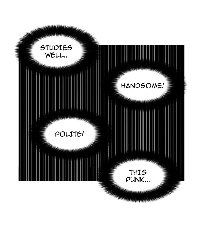 Lookism Chapter 73