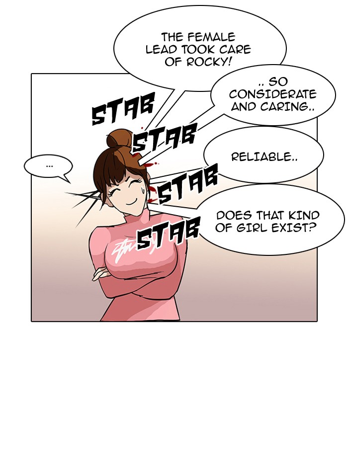 Lookism Chapter 74 76