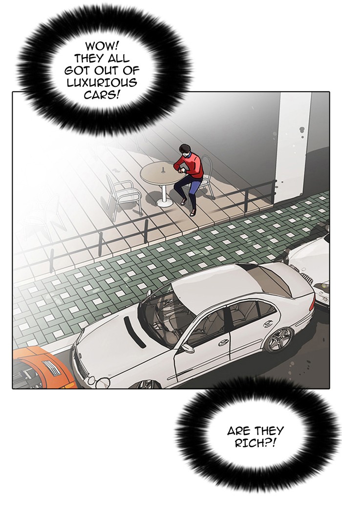 Lookism Chapter 76