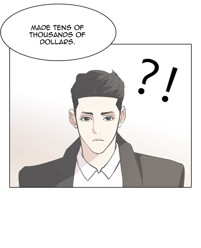 Lookism Chapter 76