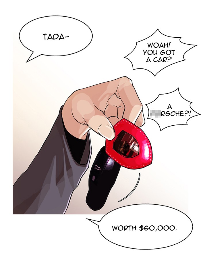 Lookism Chapter 76 36
