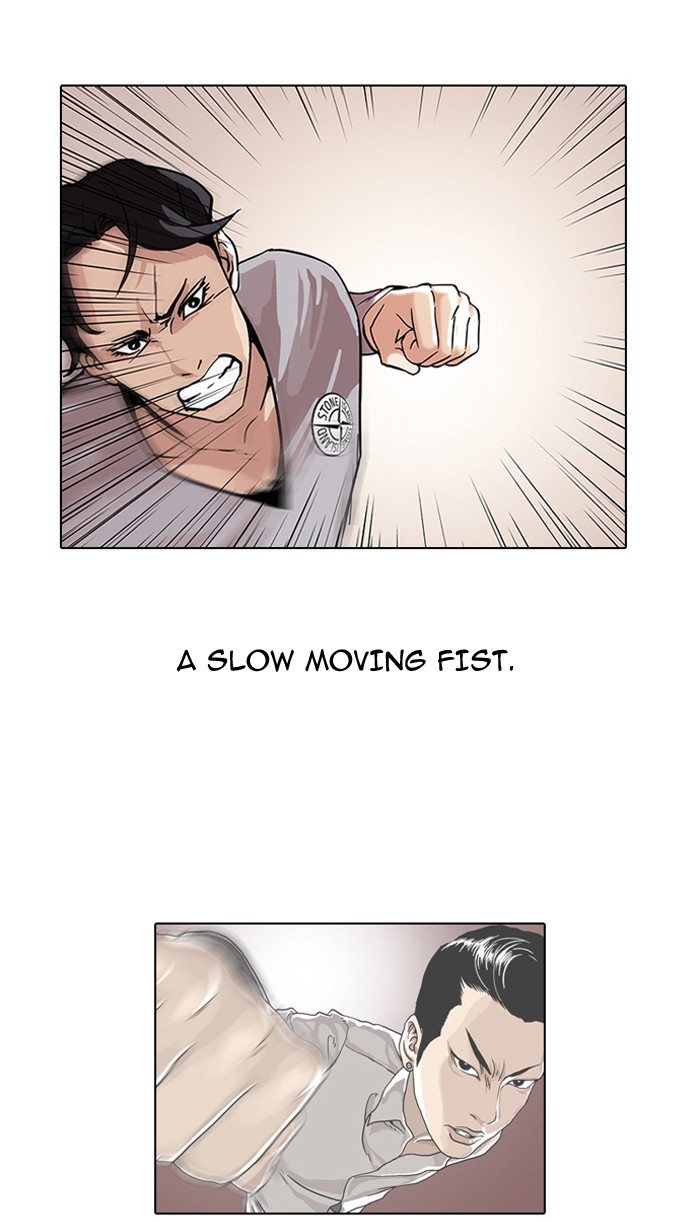 Lookism Chapter 77 19