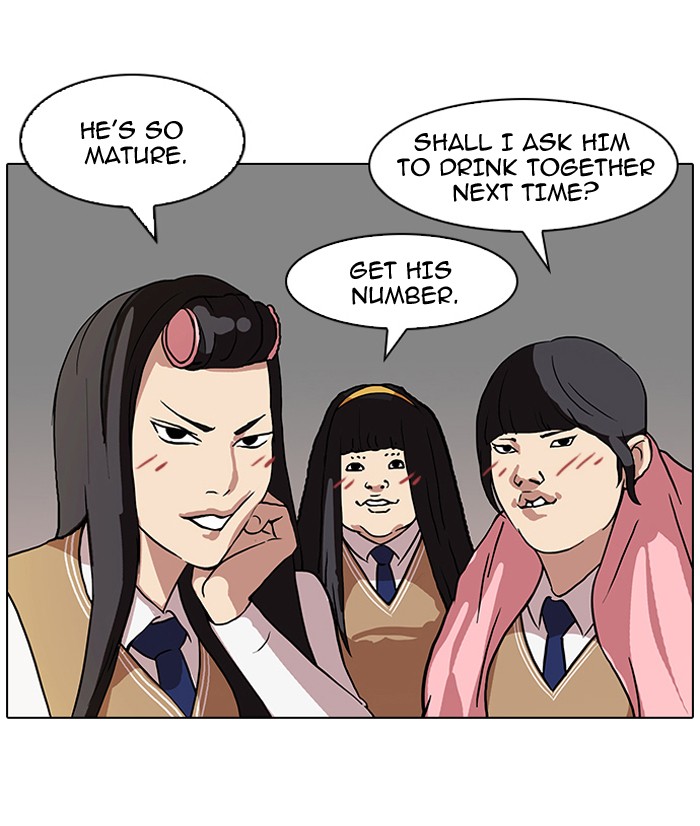 Lookism Chapter 78