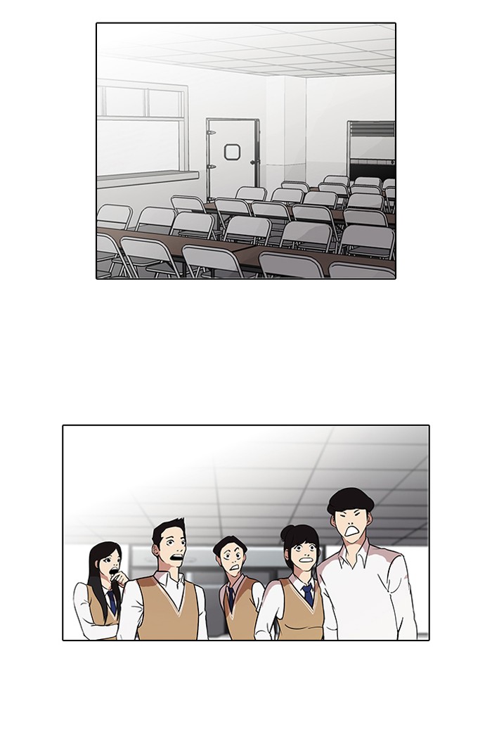 Lookism Chapter 78