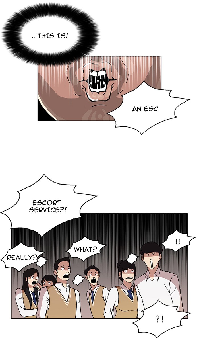 Lookism Chapter 78