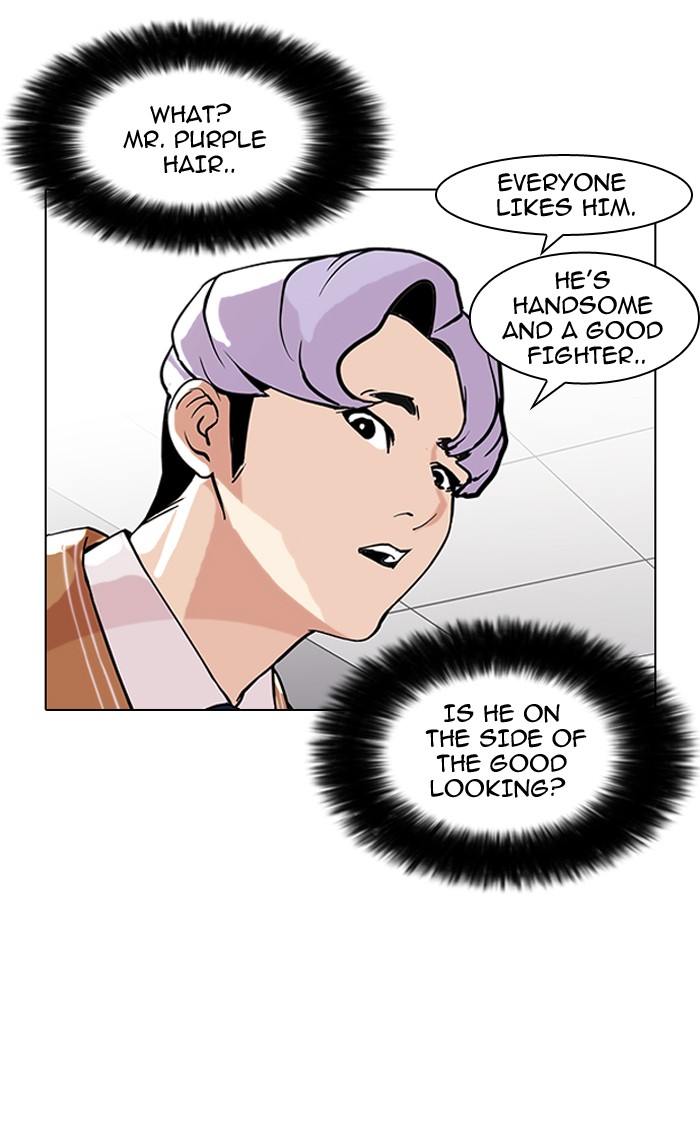 Lookism Chapter 79 36