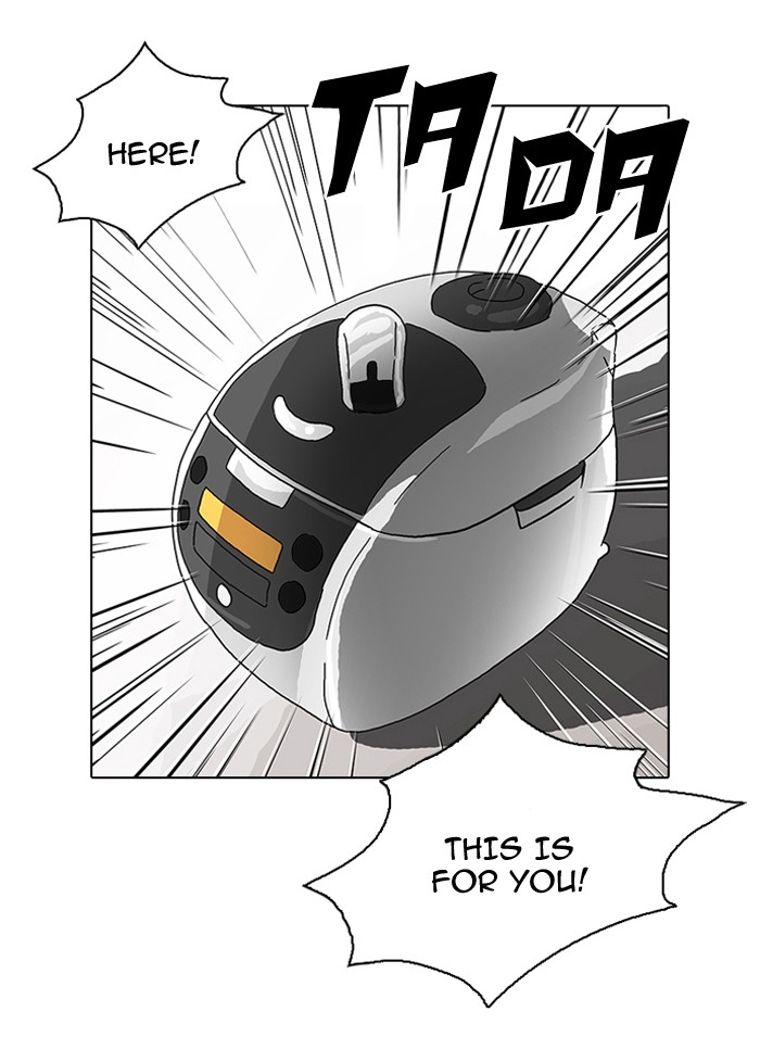 Lookism Chapter 80 48