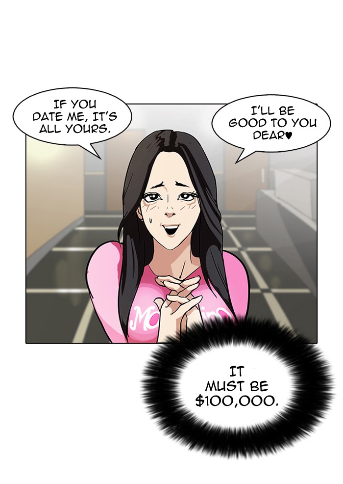 Lookism Chapter 80 53