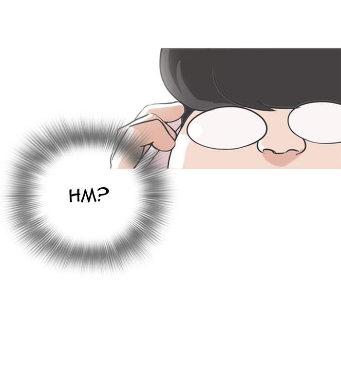 Lookism Chapter 80 61