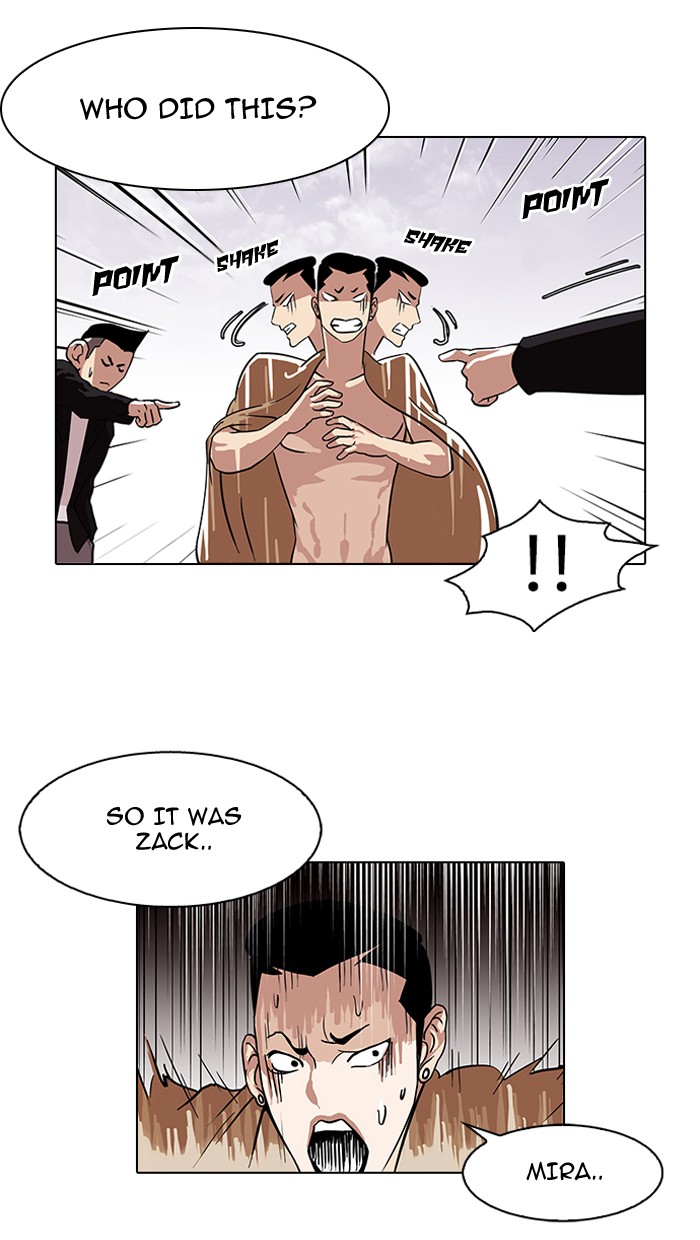 Lookism Chapter 80