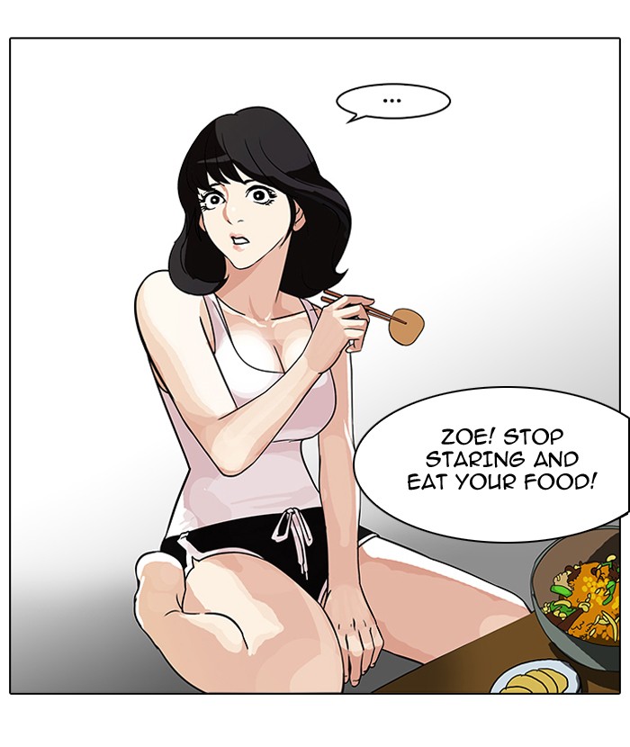 Lookism Chapter 80