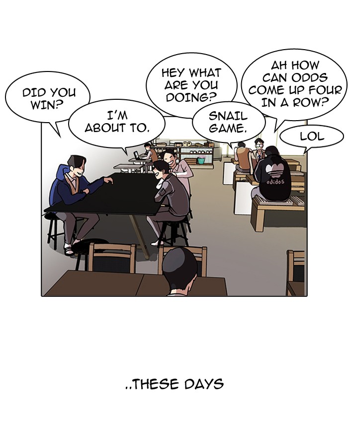 Lookism Chapter 83 2