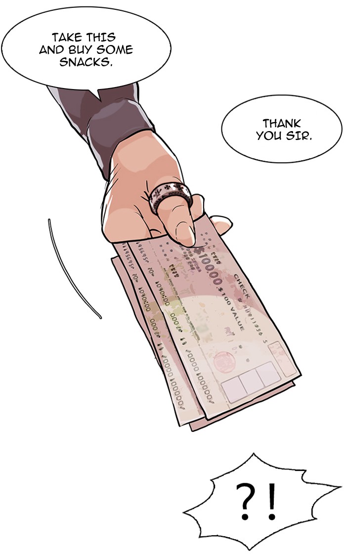 Lookism Chapter 84 21