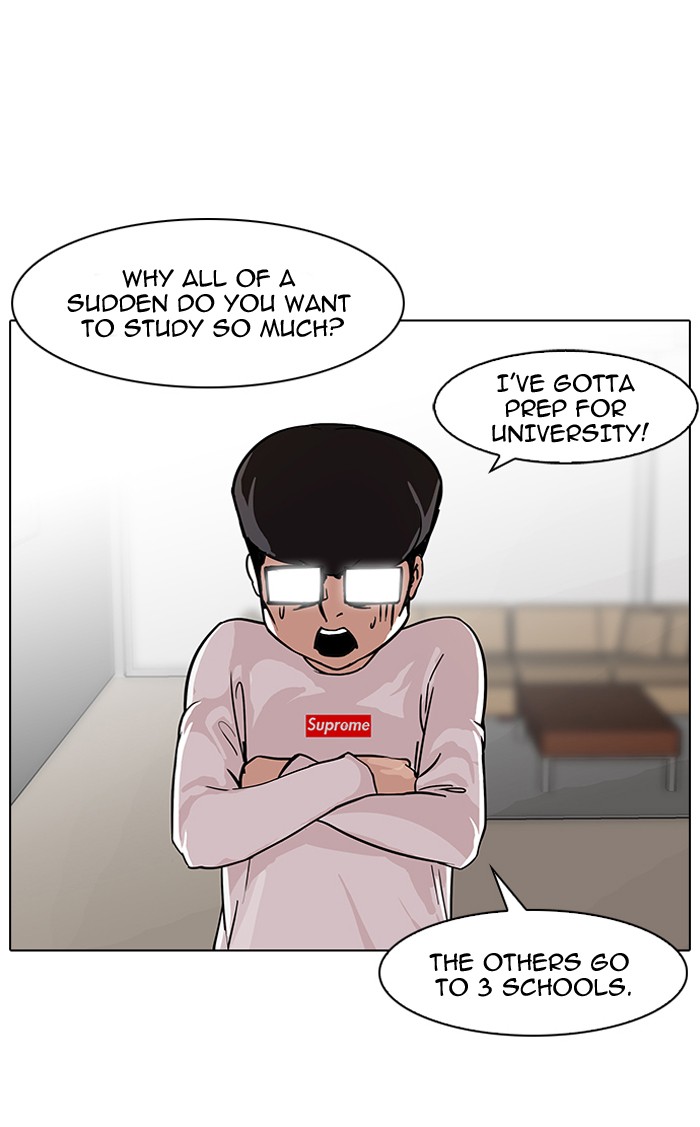 Lookism Chapter 83