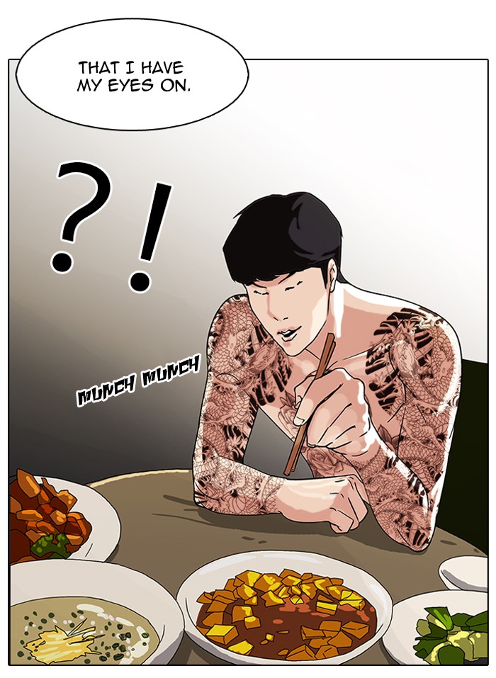 Lookism Chapter 83