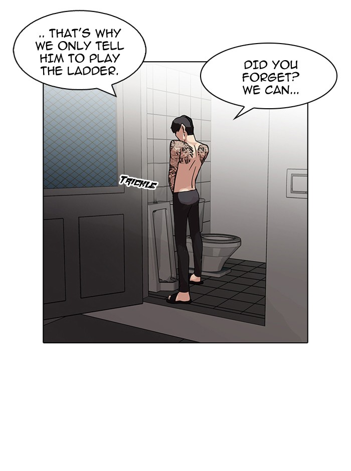 Lookism Chapter 85