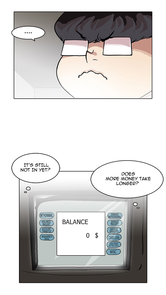 Lookism Chapter 87 5