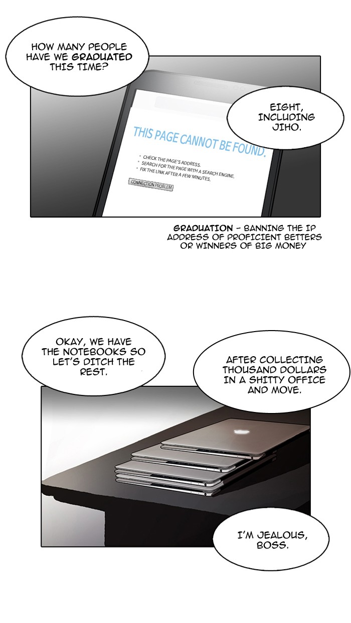 Lookism Chapter 87 15