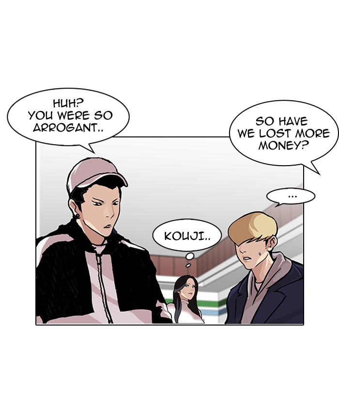Lookism Chapter 88