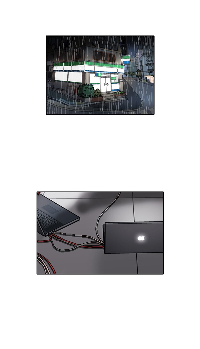 Lookism Chapter 90 1