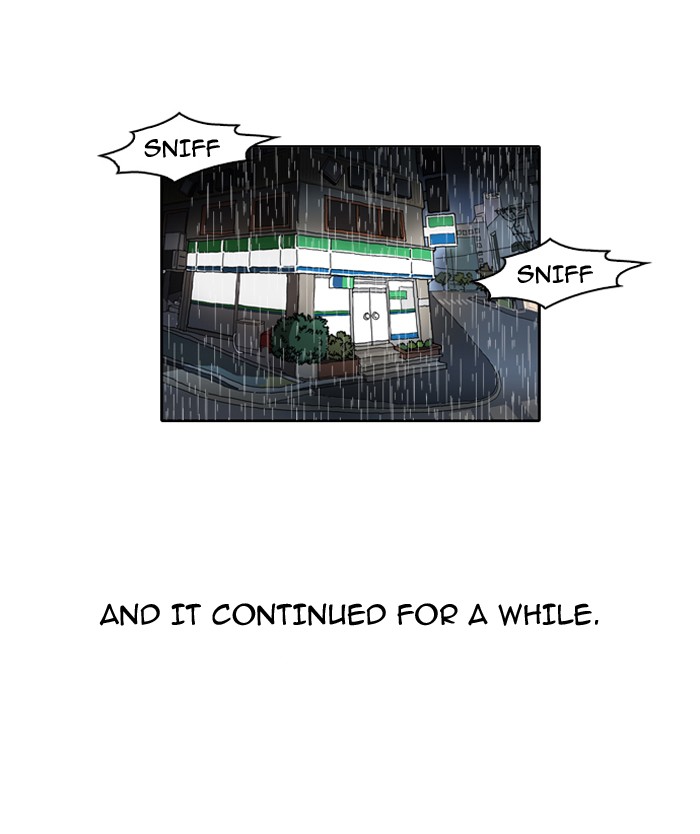 Lookism Chapter 90 67