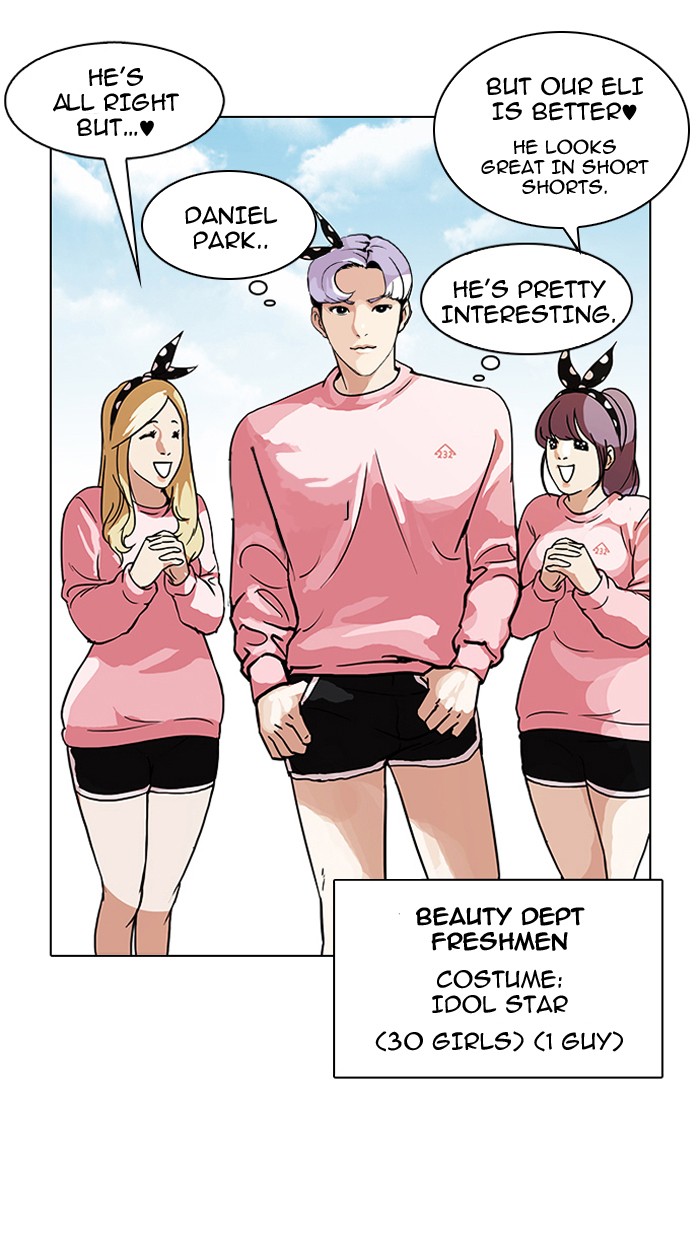 Lookism Chapter 89