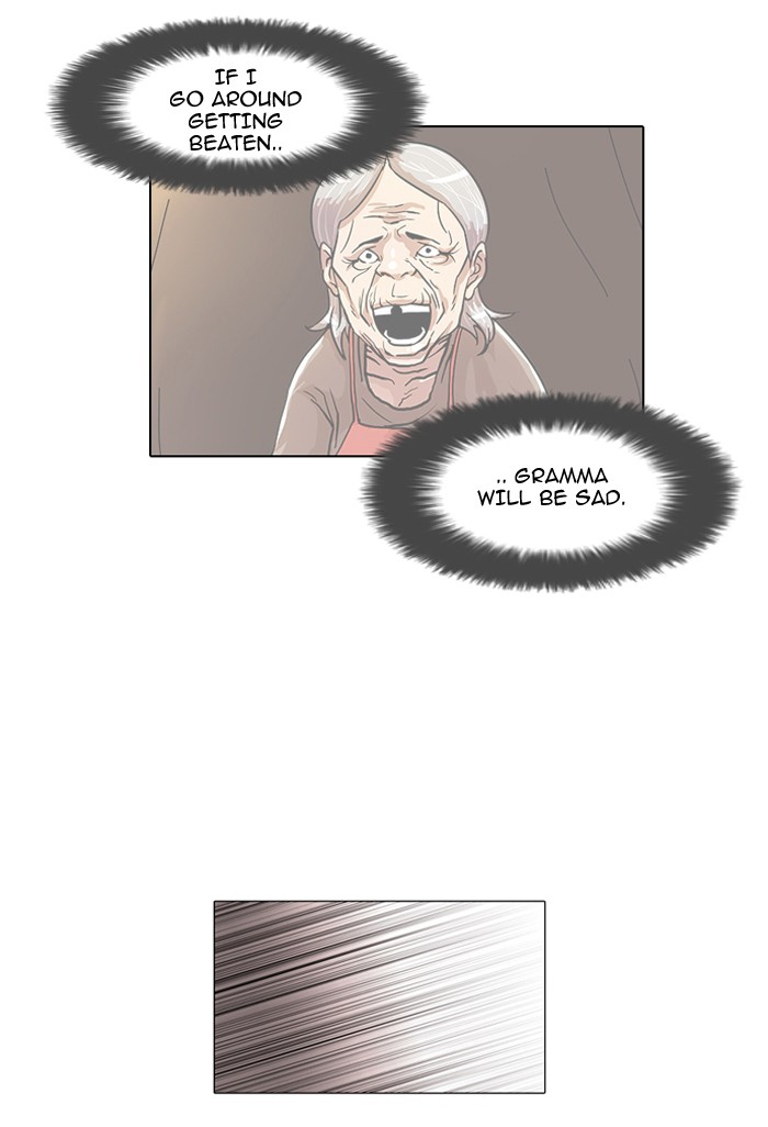 Lookism Chapter 92 69