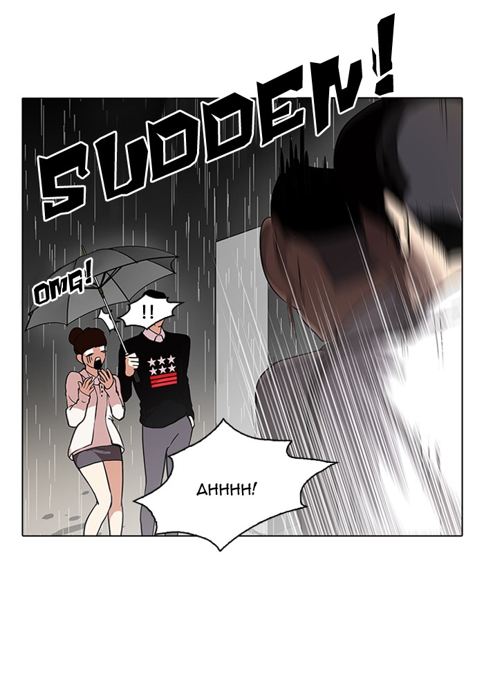 Lookism Chapter 94