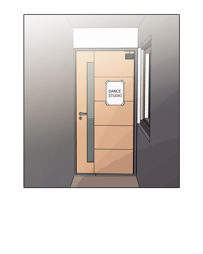 Lookism Chapter 96 77