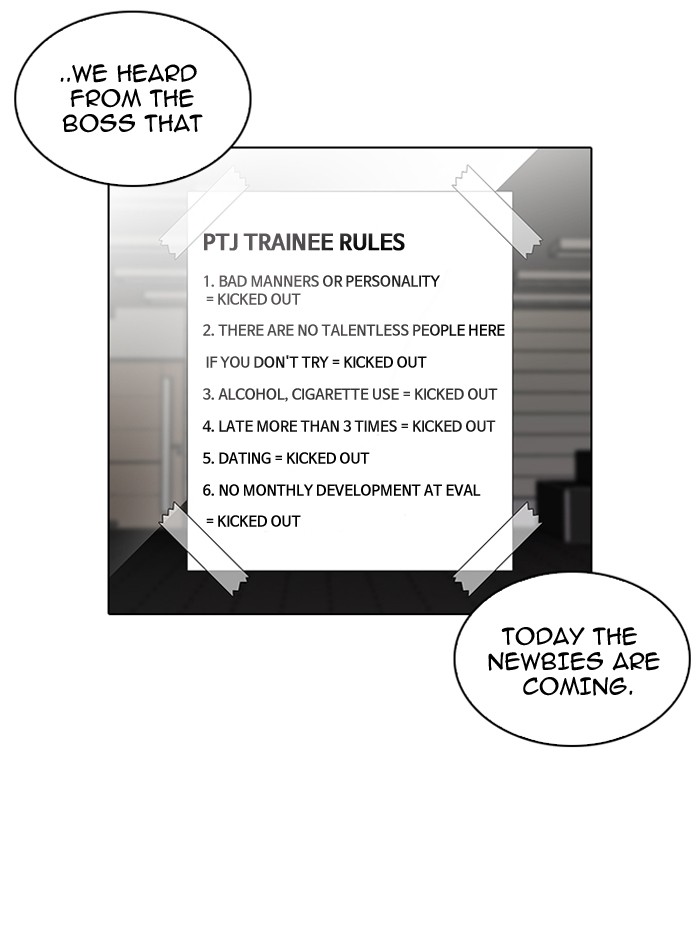 Lookism Chapter 96 78