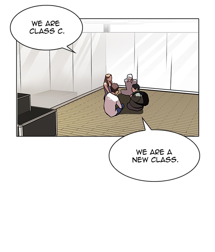 Lookism Chapter 96 79