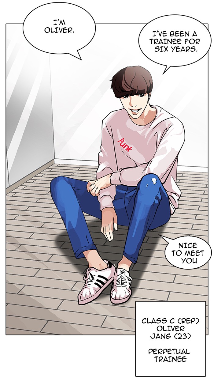Lookism Chapter 96 80