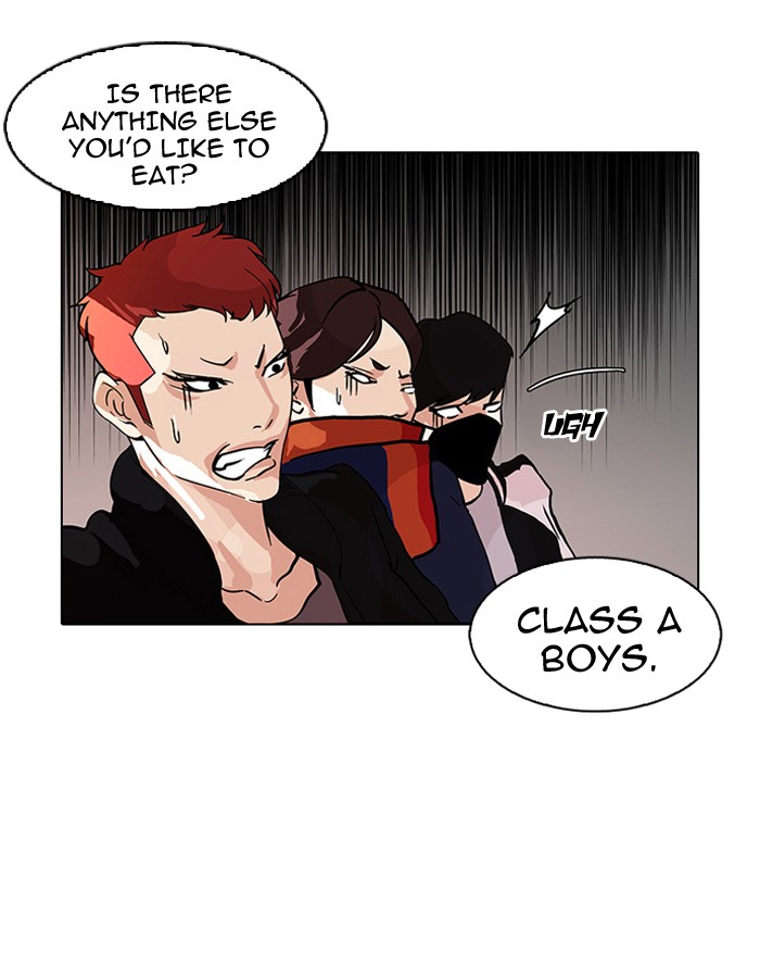 Lookism Chapter 96