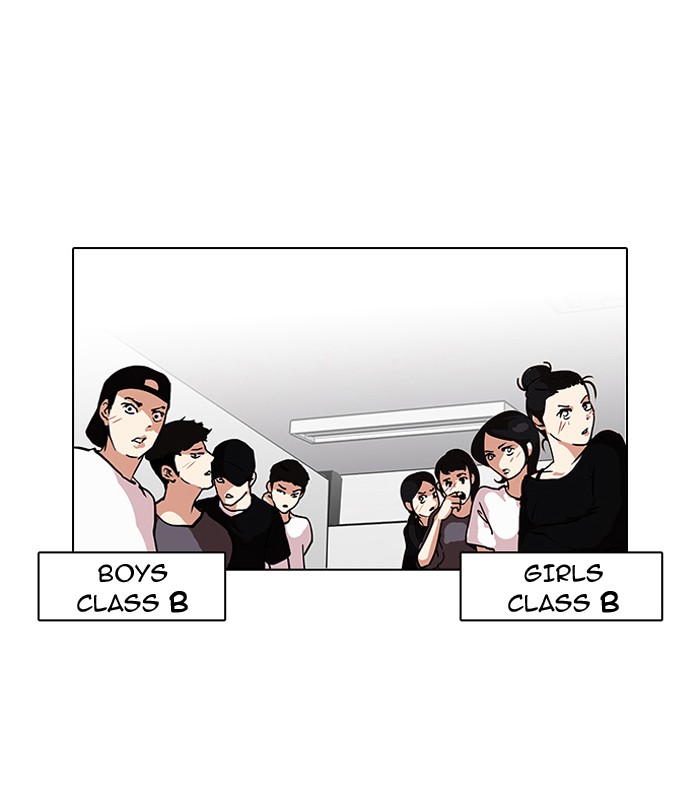 Lookism Chapter 98 53