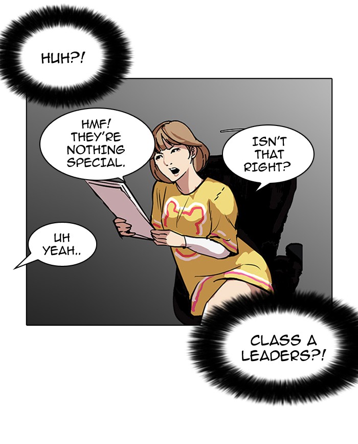Lookism Chapter 99 10