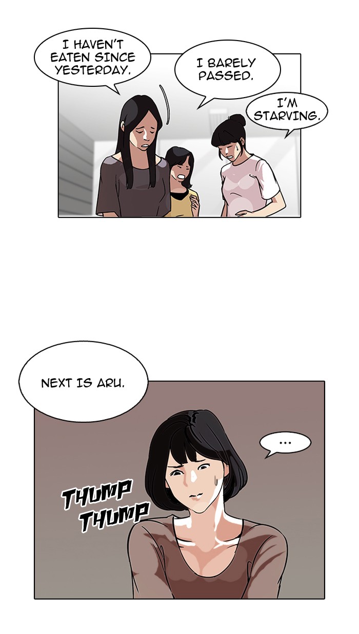 Lookism Chapter 100