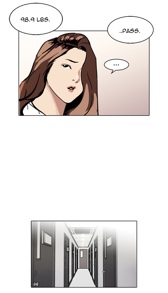 Lookism Chapter 100