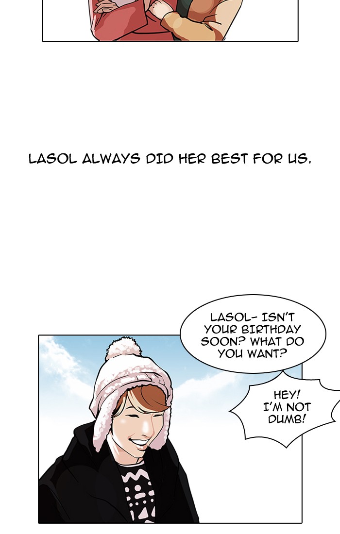 Lookism Chapter 100
